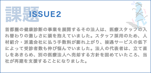 課題 ISSUE2 首都圏で健診診断の事業を展開するその法人は、医療スタッフの入れ替わりの激しさに頭を抱えていました。スタッフ採用のため、人材紹介・派遣会社に払う手数料が膨れ上がり、接遇サービスの低下によって受診者数も伸び悩んでいました。法人の代表者は、立て直しをあきらめ、別の医療法人へ売却する方針を固めていたころ、当社が再建を支援することになりました。