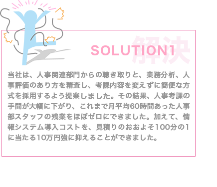 当社は、人事関連部門からの聴き取りと、業務分析、人事評価のあり方を精査し、考課内容を変えずに簡便な方式を採用するよう提案しました。その結果、人事考課の手間を大幅に下がり、これまで月平均60時間あった人事部スタッフの残業をほぼゼロにできました。加えて、情報システム導入コストを、見積りのおおよそ100分の1に当たる10万円強に抑えることができました。